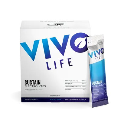 Sustain Electrolytes - 15 Servings